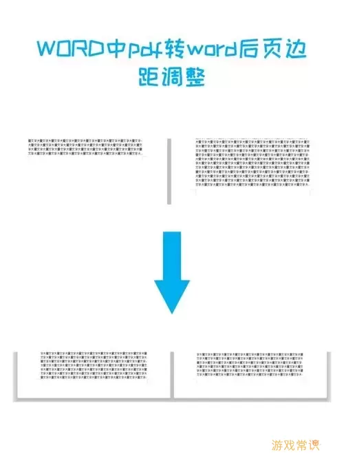 pdf转word页边距变小了-pdf转换成word以后页面大小不一样图2