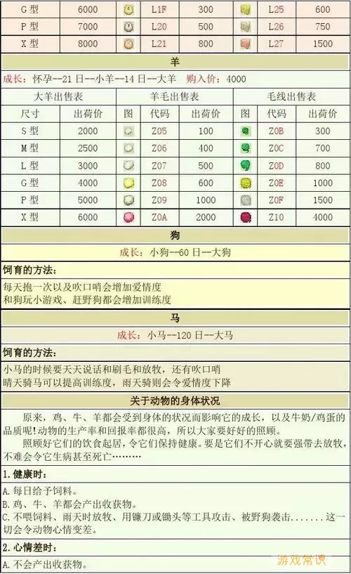 牧场物语矿石镇养鸡攻略图2