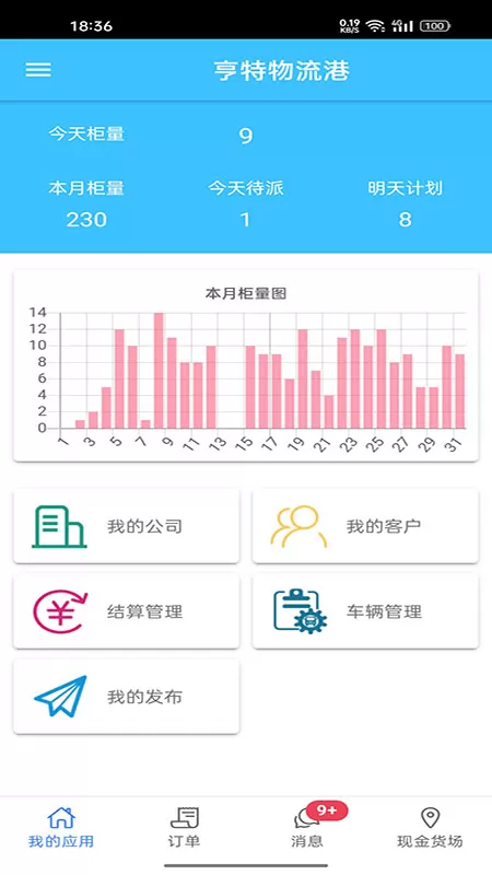 亨特物流港app最新版图0