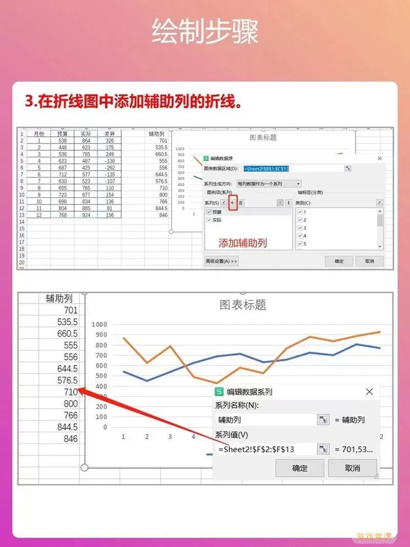 excel怎么用三组数据做折线图图1