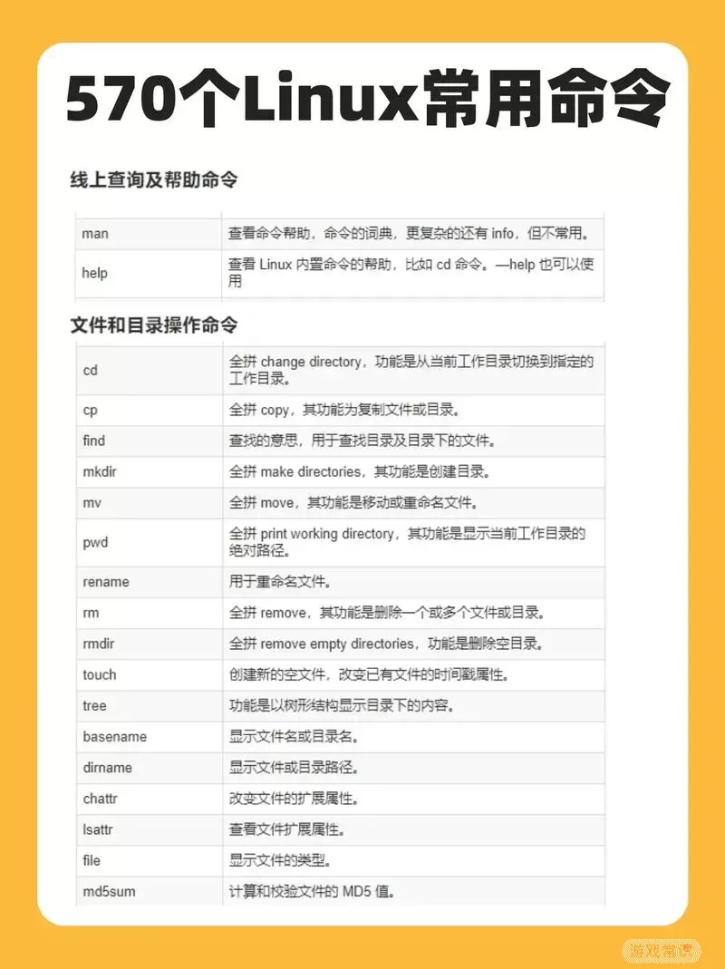 详解Linux系统查看Log日志的常用命令与技巧图1