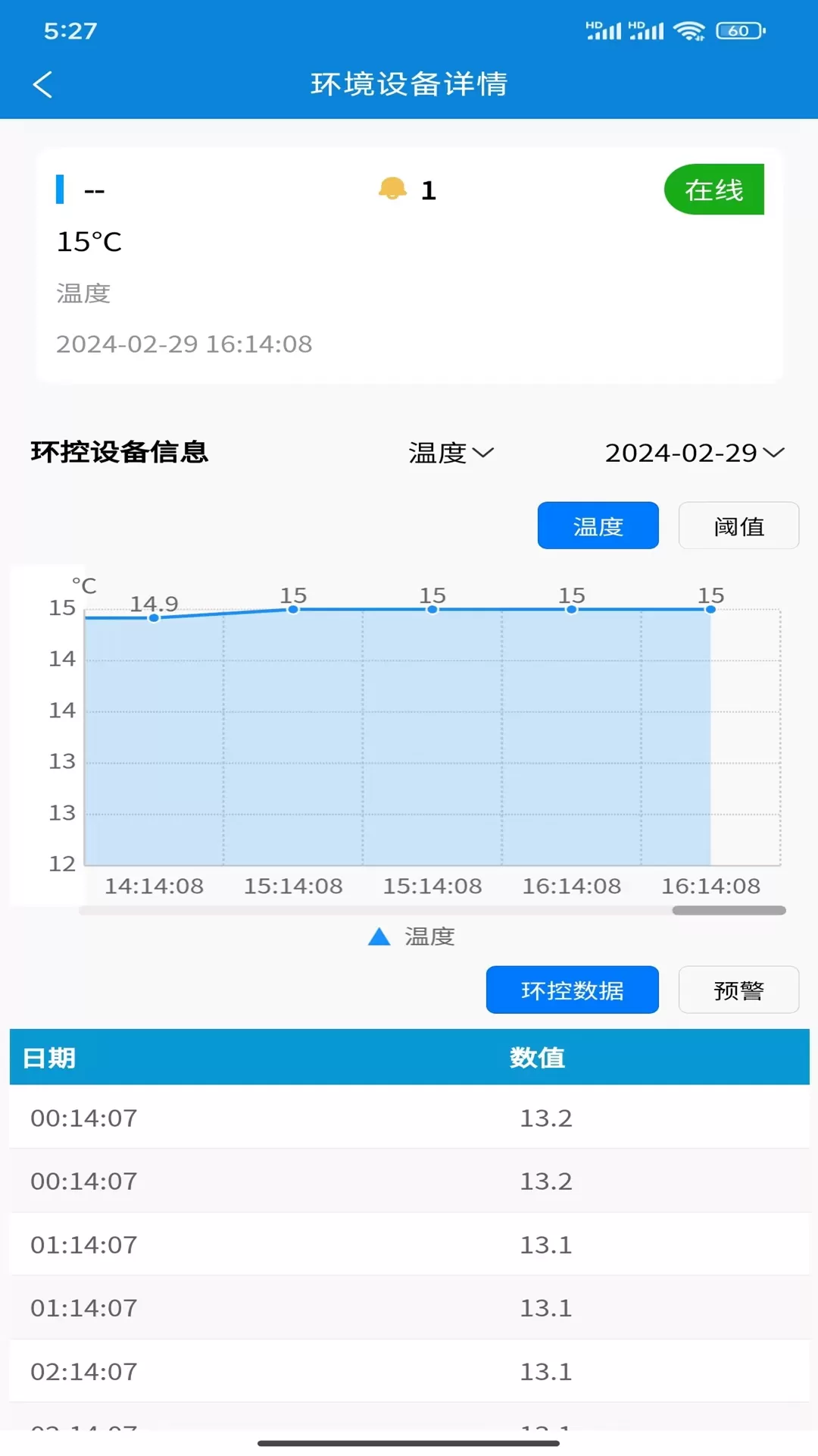 荣易养安卓版图3