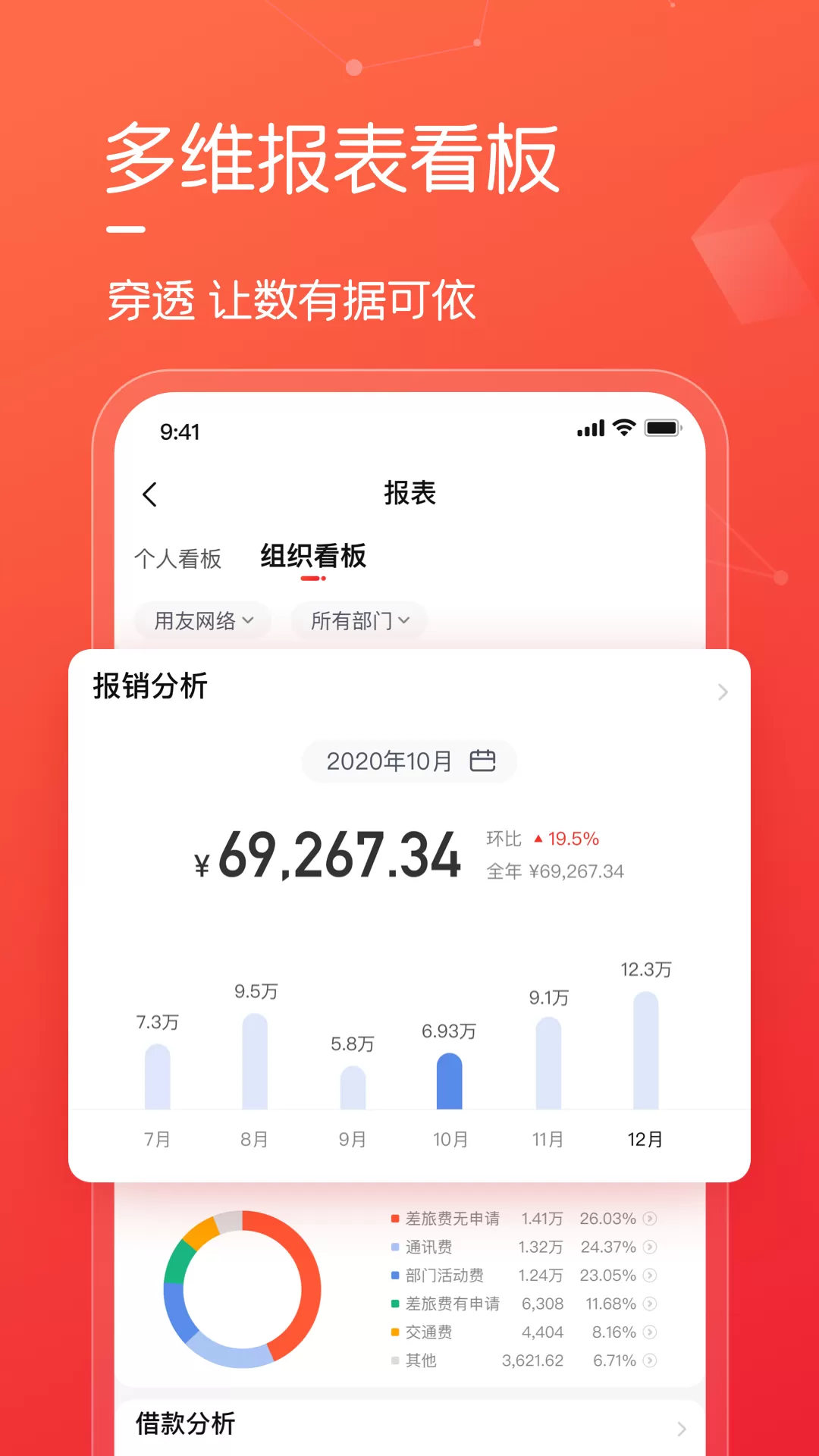 友费控2025最新版图2