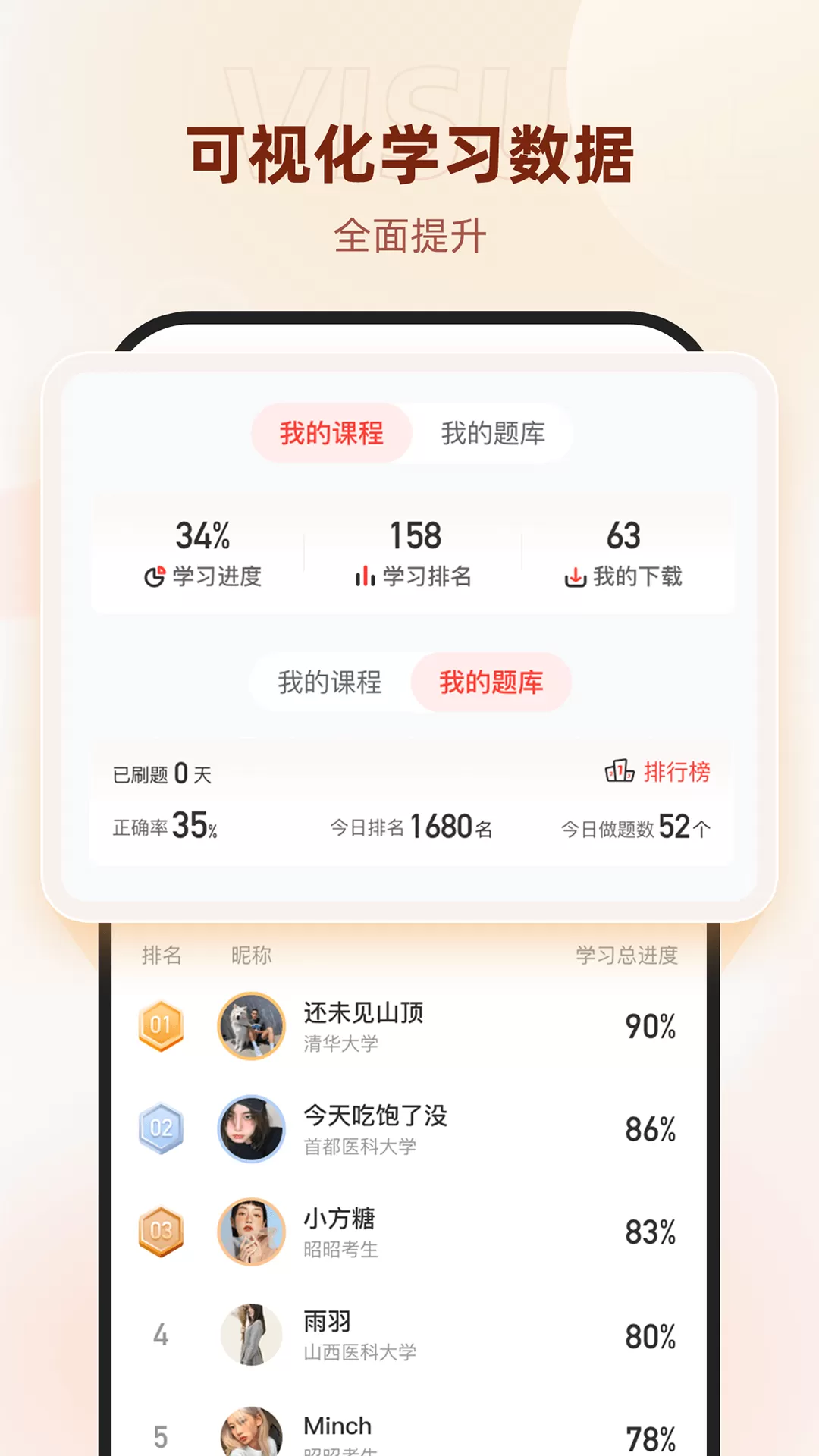 医考学堂下载最新版图2