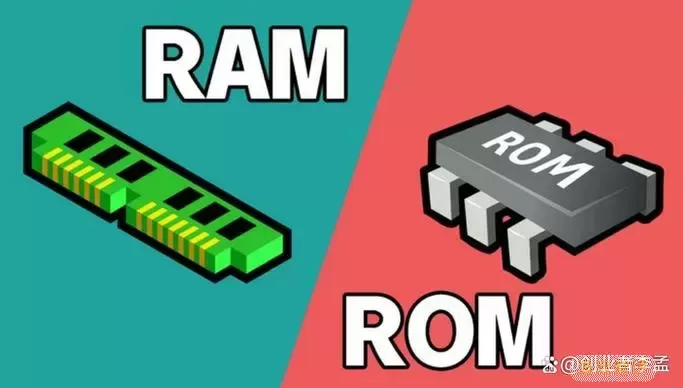 RAM和ROM是内存还是外存？详细解析内存结构与功能图3