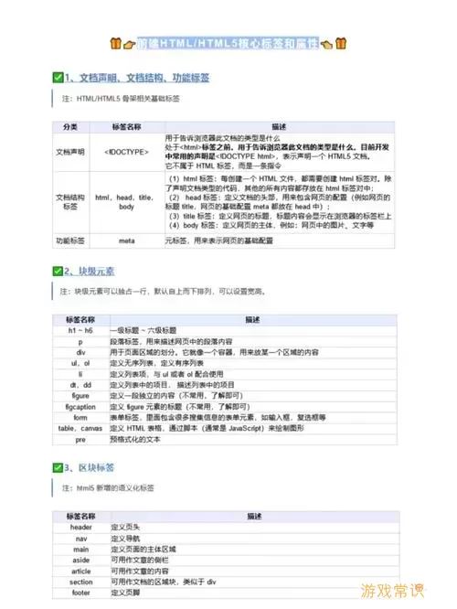 全面解析HTML与CSS标签属性大全，掌握前端开发必备技能图2