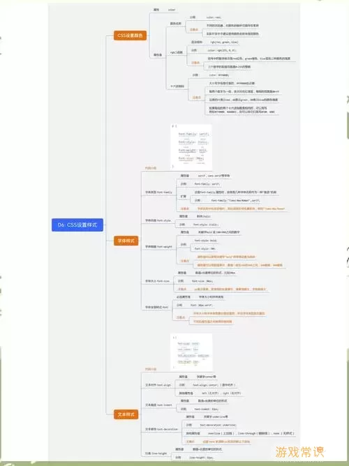 如何在HTML中正确引入CSS文件的详细指南图1