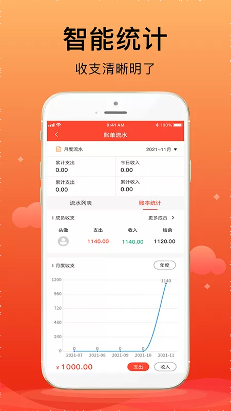 合伙记帐本下载最新版图3