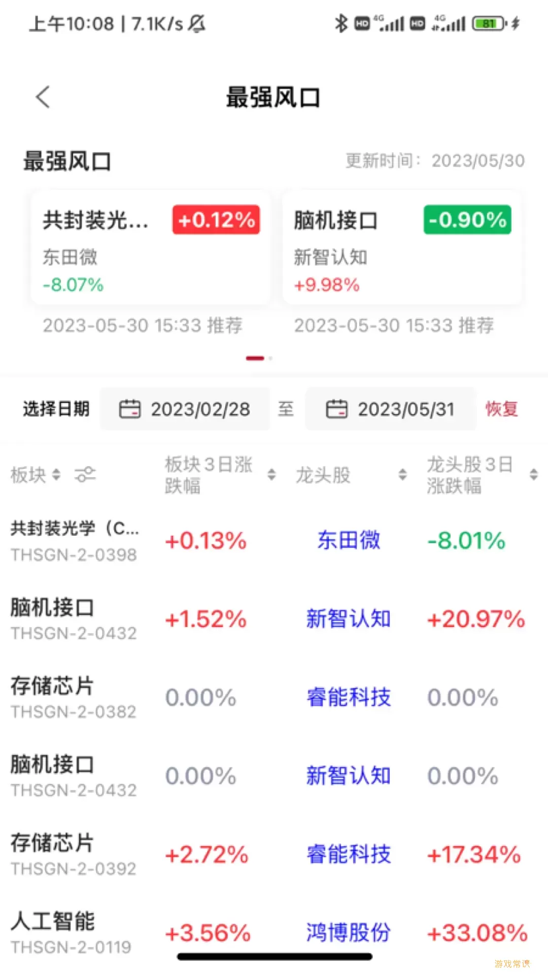 六合智投下载官方版