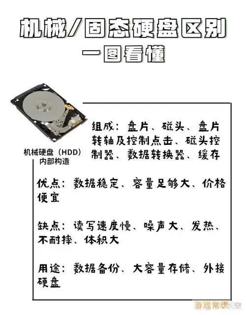 c盘是机械硬盘还是固态硬盘，c盘就是固态硬盘吗图2