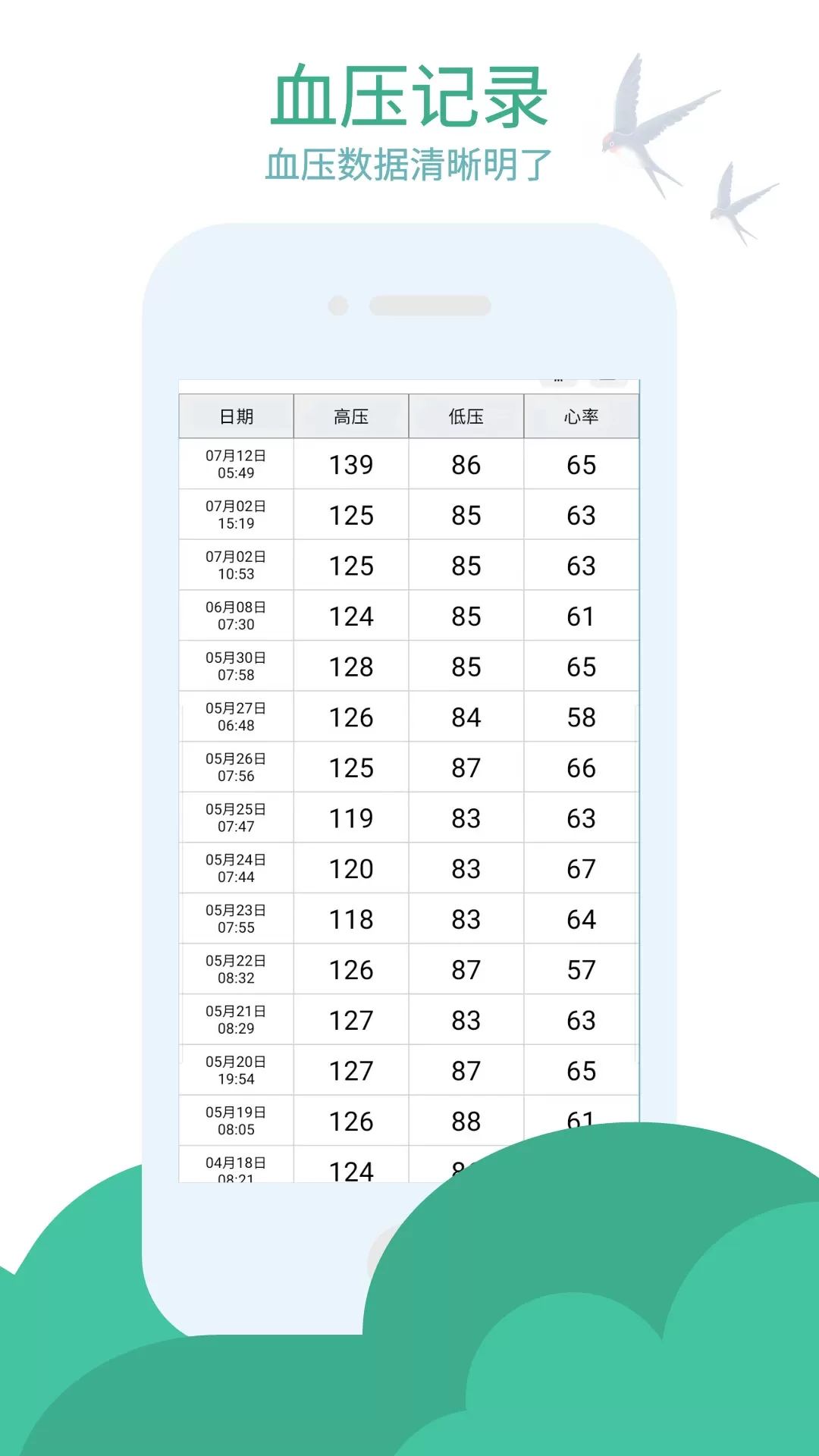 血压笔记下载官方正版图0