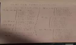 迷你世界好玩的地形码2023