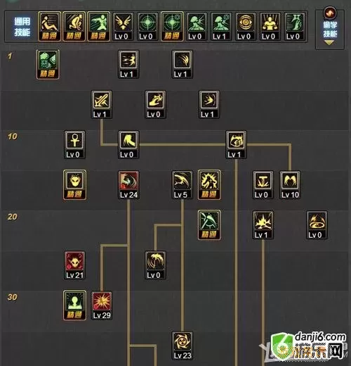 dnf复仇者100级加点图3