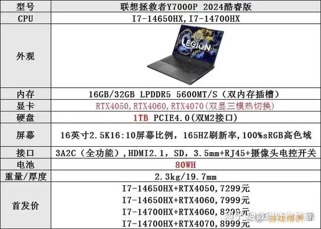 y7000bios中文对照_y7000bios中文图解图1