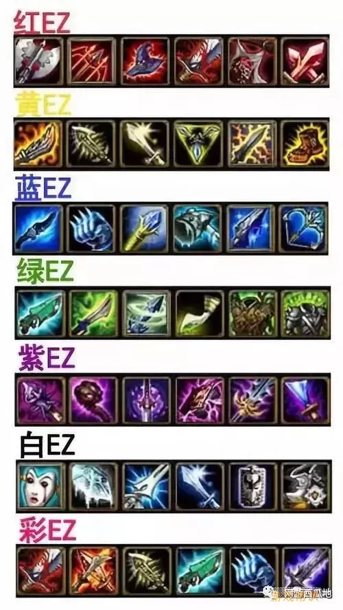 2021年最全S14EZ出装攻略与最佳EZ出装方案解析图1