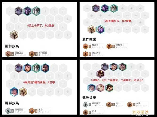 s11赛季盖伦最佳出装攻略及金铲铲合理搭配指南图2