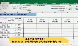 excel怎么给表格加斜线