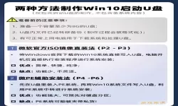 win10系统u盘制作教程_win10系统安装教程u盘怎么制作