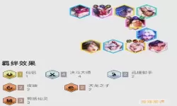 中单盲僧出装推荐及出装顺序图详解