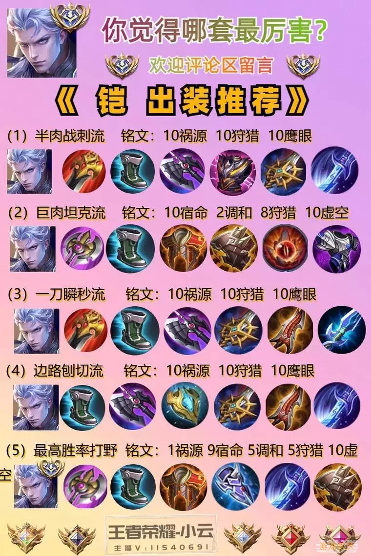 铠的铭文出装攻略：打造10000暴击玩法详解图2