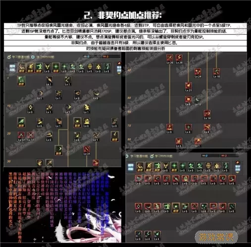 dnf刺客觉醒名称详解及刺客觉醒技能介绍完整版图1