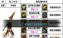 DNF光剑觉醒及光枪觉醒任务全攻略详细解析