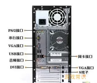 台式电脑主机在哪里插u盘启动图2